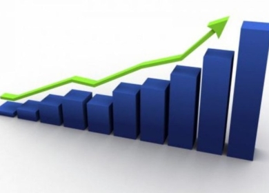 "الإحصاء": مؤشر الرقم القياسي لكميات الإنتاج الصناعي يسجل ارتفاعاً نسبته 3.39% خلال العام 2025