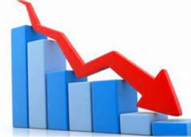 "الإحصاء": انخفاض الناتج المحلي الإجمالي في فلسطين خلال الربع الرابع بنسبة 29%