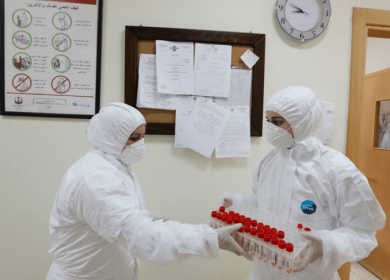 وفاتان و259 إصابة جديدة بفيروس كورونا و2667 حالة تعاف