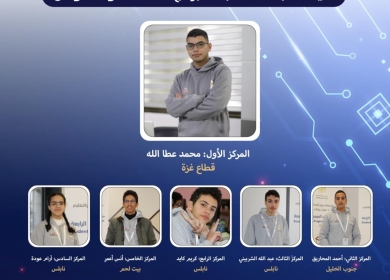 "التربية" تعلن نتائج مسابقة الطالب المبرمج بنسختها الرابعة على مستوى الوطن