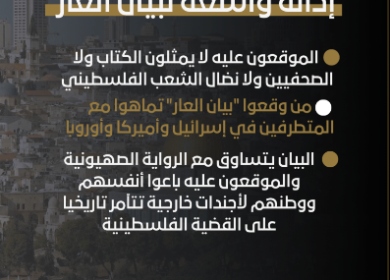 إدانة واسعة لبيان العار: الموقّعون عليه لا يمثلون الكتاب ولا الصحفيين ولا نضال الشعب الفلسطيني
