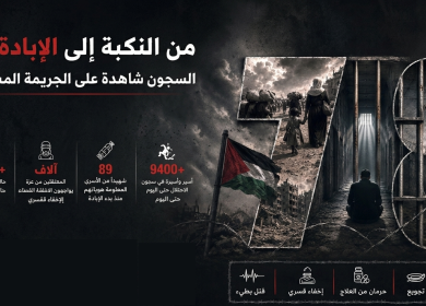 نادي الأسير: أكثر من 23 ألف حالة اعتقال في الضفة منذ بدء الإبادة الجماعية.. إلى جانب آلاف المعتقلين من غزة